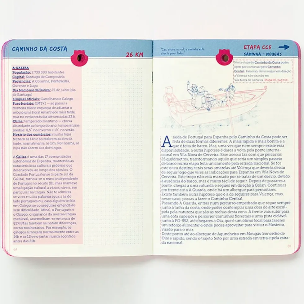 Carnet de voyage "Santiago de Compostela"
