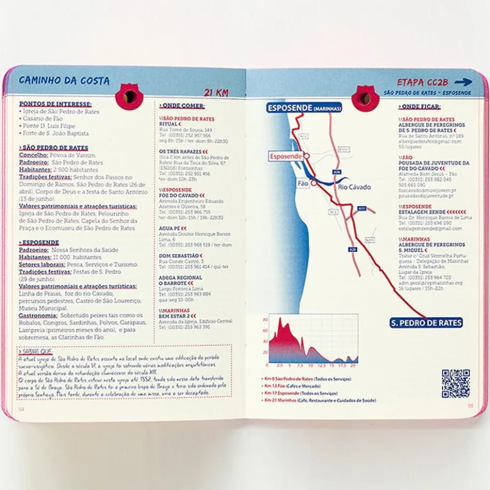 Carnet de voyage "Santiago de Compostela"