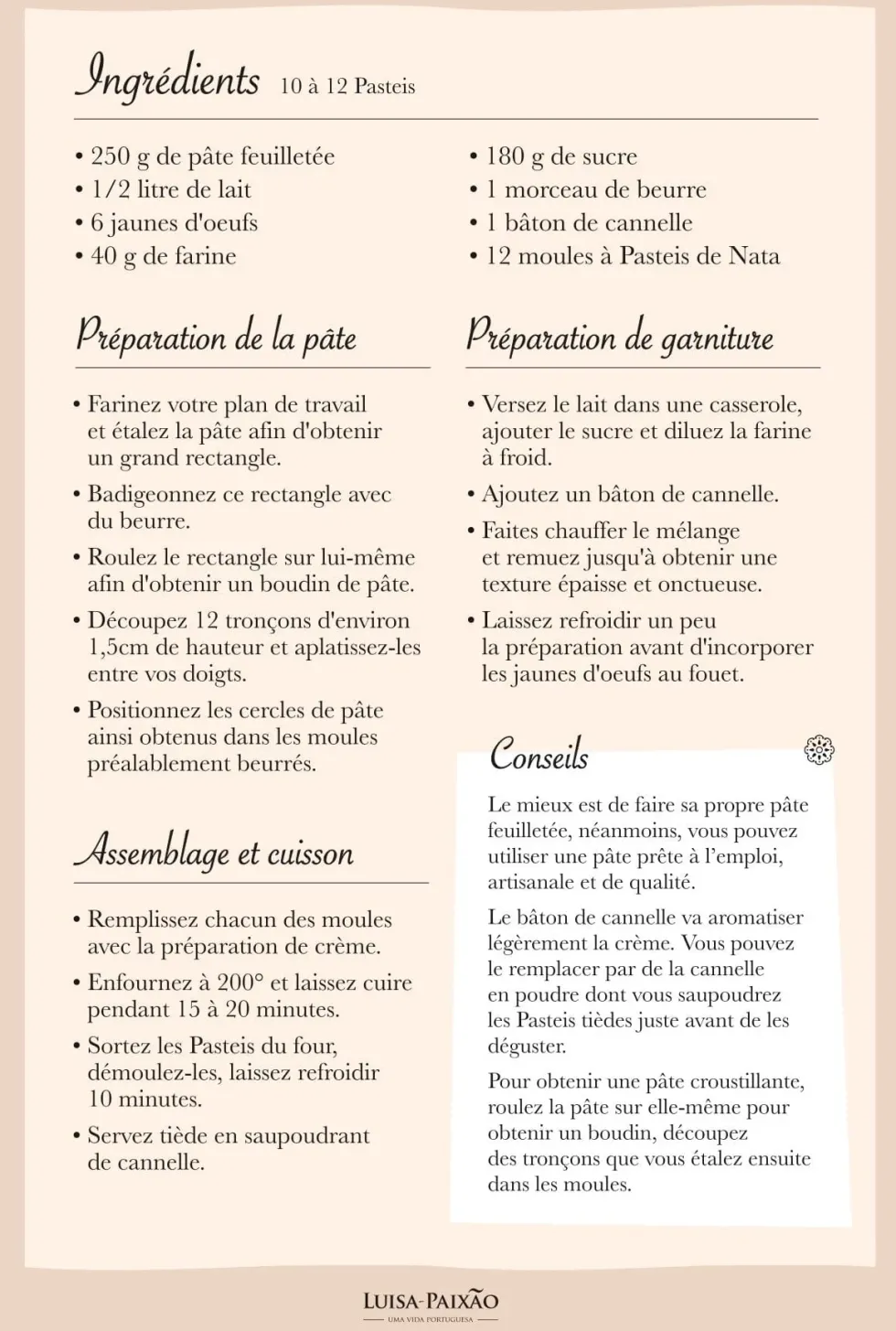 Kit Pasteis de Nata
