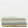 Plaid Couvre-lit en coton 240x200 - Turquoise